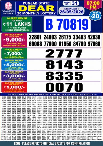 Punjab State Dear 20 Monthly Lottery Result 26.05.26 Declared img 20260526 wa0041