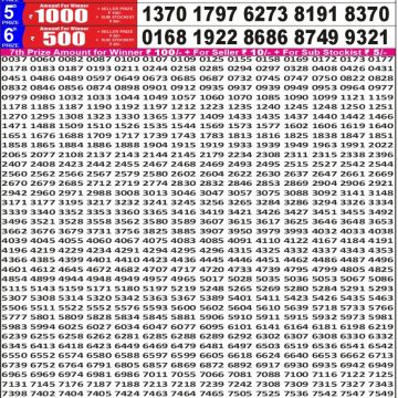 synced punjab result image on 2026 05 27