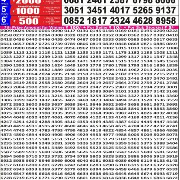 synced punjab result image on 2026 05 28