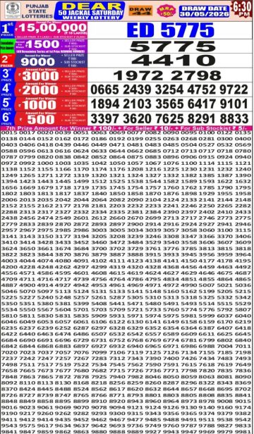 पंजाब स्टेट लॉटरी रिजल्ट Punjab State Lottery Result 6.30PM 30.05.26 synced punjab result image on 2026 05 30