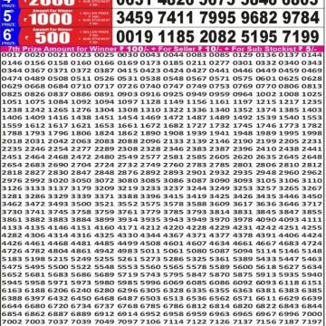 synced punjab result image on 2026 05 31