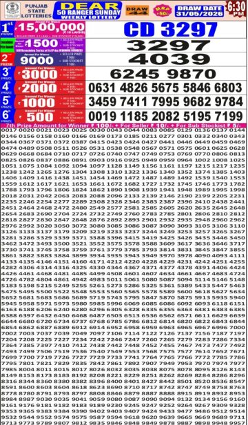 पंजाब स्टेट लॉटरी रिजल्ट Punjab State Lottery Result 6.30PM 31.05.26 synced punjab result image on 2026 05 31