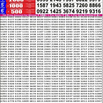 synced punjab result image on 2026 05 29