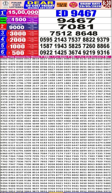 पंजाब स्टेट लॉटरी रिजल्ट Punjab State Lottery Result 6.30PM 29.05.26 synced punjab result image on 2026 05 29