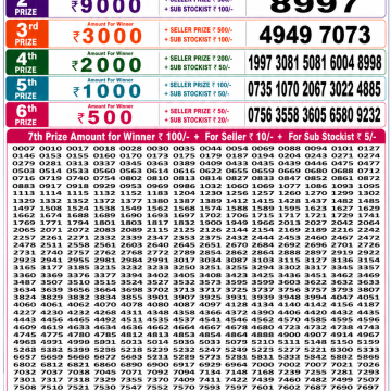 synced punjab result image on 2026 05 23