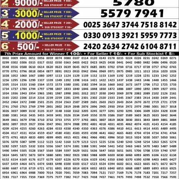 synced punjab result image on 2026 06 01
