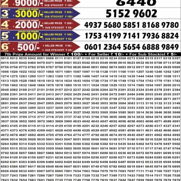 synced punjab result image on 2026 06 02