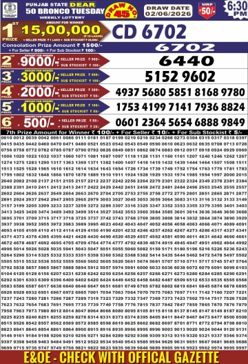 पंजाब स्टेट लॉटरी रिजल्ट Punjab State Lottery Result 6.30PM 02.06.26 synced punjab result image on 2026 06 02