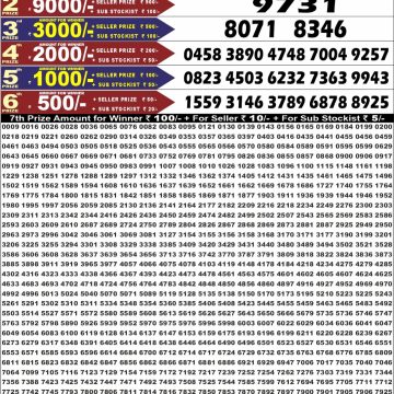 synced punjab result image on 2026 06 03