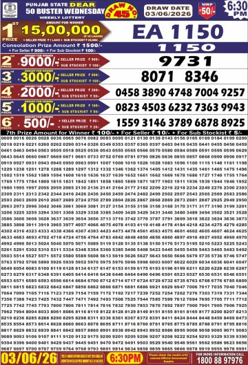 synced punjab result image on 2026 06 03