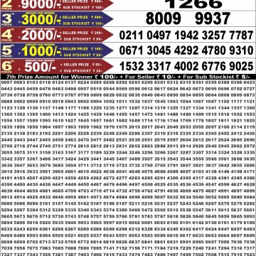 synced punjab result image on 2026 06 04