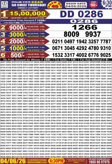 synced punjab result image on 2026 06 04