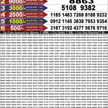 synced punjab result image on 2026 06 05