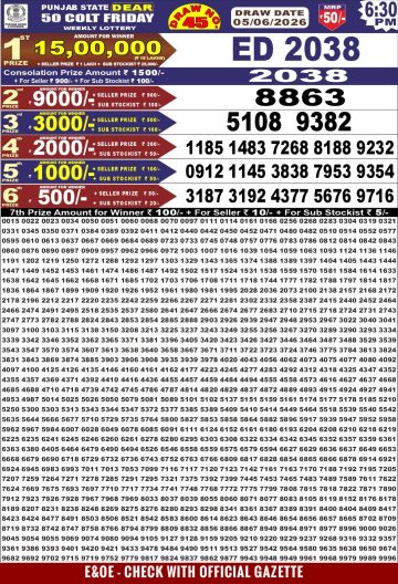 synced punjab result image on 2026 06 05