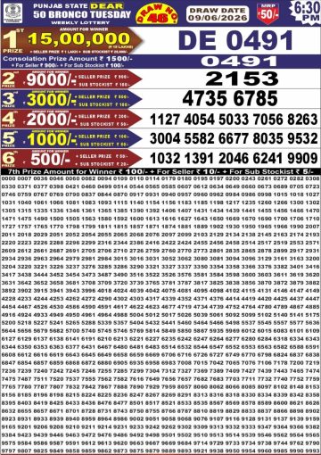 पंजाब स्टेट लॉटरी रिजल्ट Punjab State Lottery Result 6.30PM 09.06.26 synced punjab result image on 2026 06 09