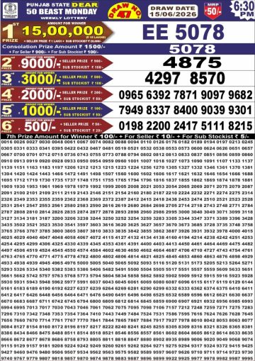 synced punjab result image on 2026 06 15