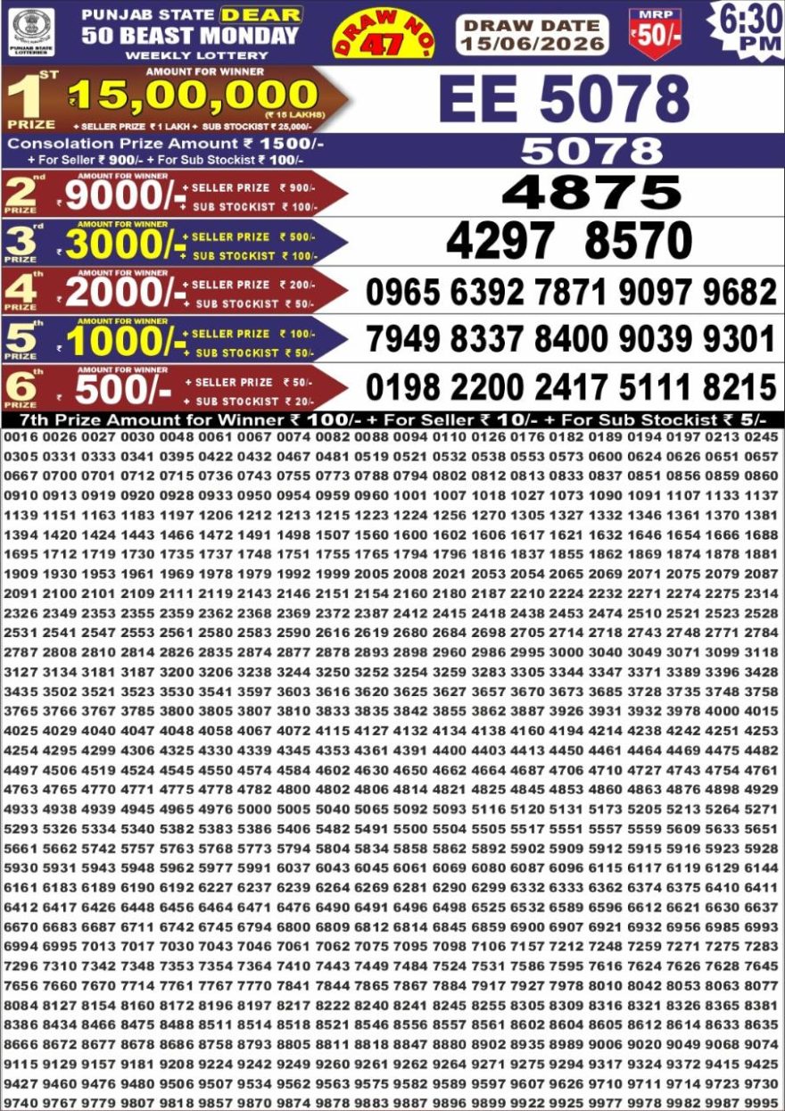 synced punjab result image on 2026 06 15