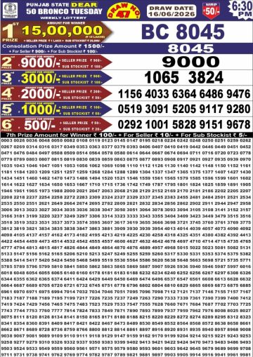 पंजाब स्टेट लॉटरी रिजल्ट Punjab State Lottery Result 6.30PM 16.06.26 synced punjab result image on 2026 06 16