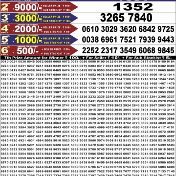 synced punjab result image on 2026 06 18