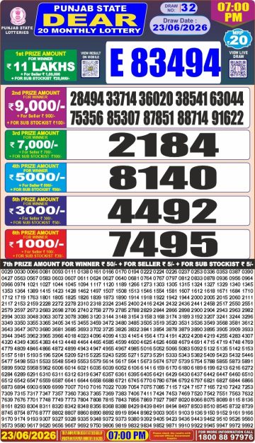 Punjab State Dear 20 Monthly Lottery Result 23-06-26 img 20260623 wa0064