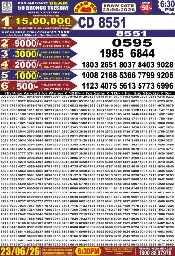 पंजाब स्टेट लॉटरी रिजल्ट Punjab State Lottery Result 6.30PM 23.06.26 synced punjab result image on 2026 06 23