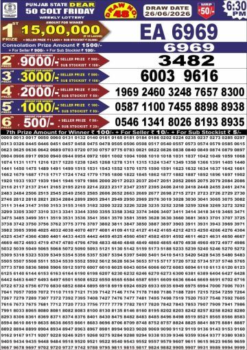 पंजाब स्टेट लॉटरी रिजल्ट Punjab State Lottery Result 6.30PM 26.06.26 synced punjab result image on 2026 06 26