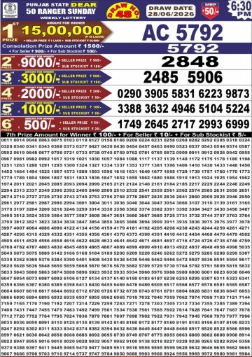 पंजाब स्टेट लॉटरी रिजल्ट Punjab State Lottery Result 6.30PM 28.06.26 synced punjab result image on 2026 06 28