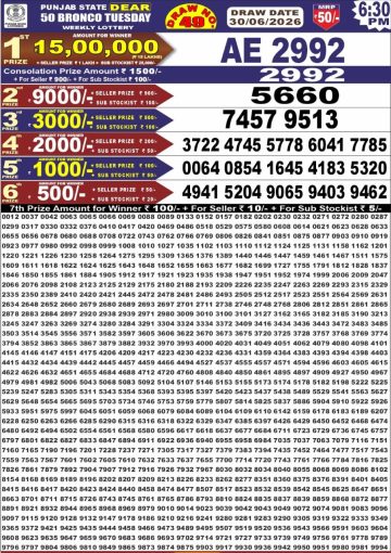 पंजाब स्टेट लॉटरी रिजल्ट Punjab State Lottery Result 6.30PM 30.06.26 synced punjab result image on 2026 06 30