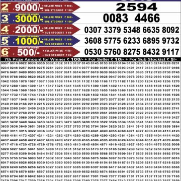 synced punjab result image on 2026 06 17