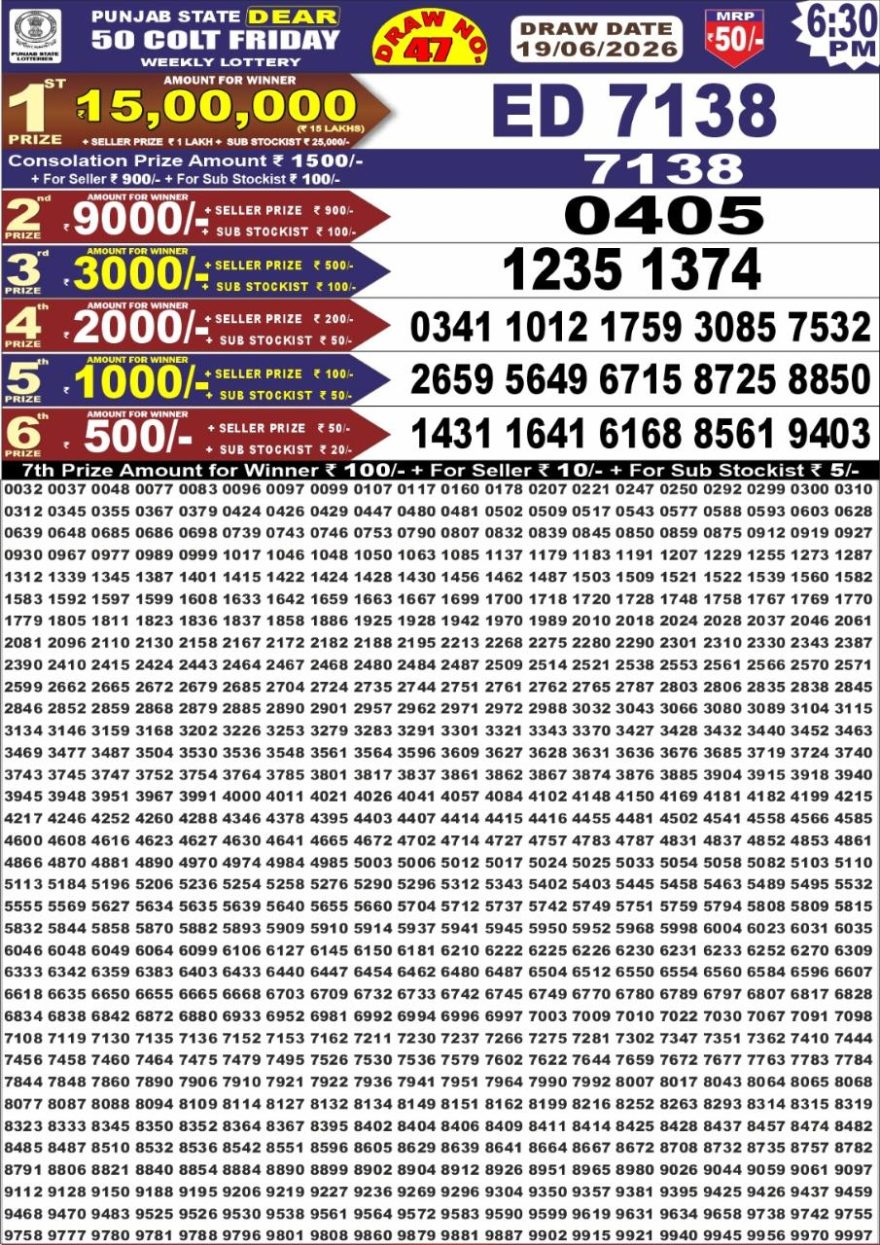 synced punjab result image on 2026 06 19