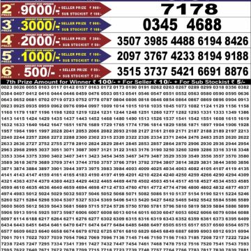 synced punjab result image on 2026 06 22