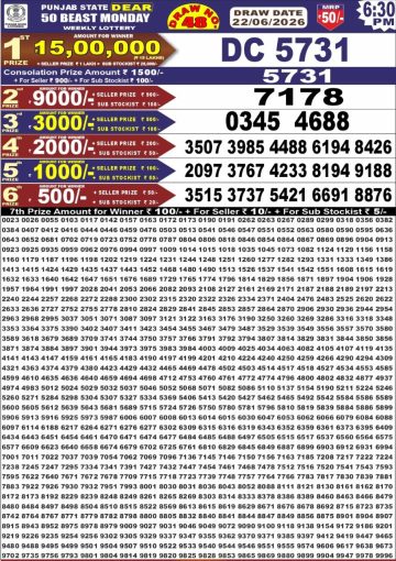 पंजाब स्टेट लॉटरी रिजल्ट Punjab State Lottery Result 6.30PM 22.06.26 synced punjab result image on 2026 06 22