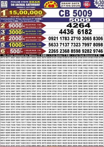 पंजाब स्टेट लॉटरी रिजल्ट Punjab State Lottery Result 6.30PM 27.06.26 synced punjab result image on 2026 06 27