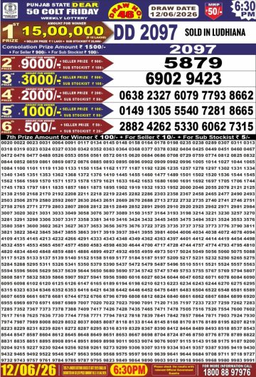 synced punjab result image on 2026 06 12