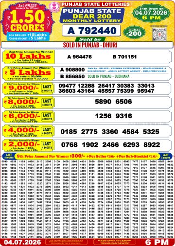 Punjab 200 Monthly Lottery Result 04.07.26 img 20260704 wa0038