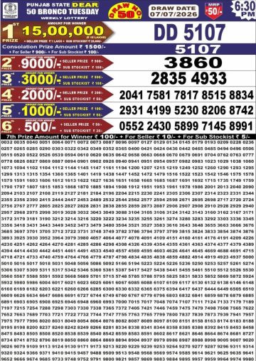 पंजाब स्टेट लॉटरी रिजल्ट Punjab State Lottery Result 6.30PM 07.07.26 synced punjab result image on 2026 07 07