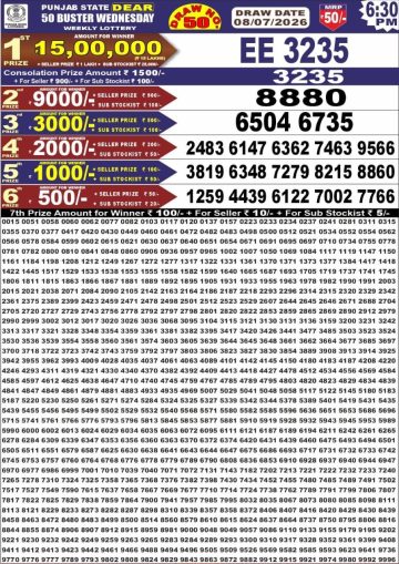 पंजाब स्टेट लॉटरी रिजल्ट Punjab State Lottery Result 6.30PM 08.07.26 synced punjab result image on 2026 07 08