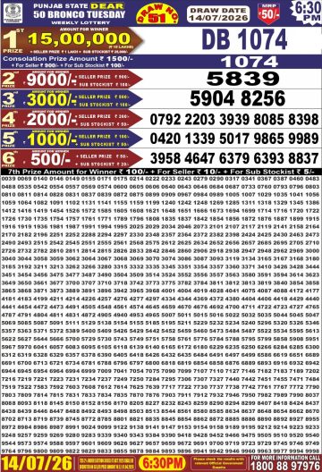 पंजाब स्टेट लॉटरी रिजल्ट Punjab State Lottery Result 6.30PM 14.07.26 synced punjab result image on 2026 07 14
