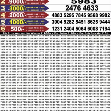 synced punjab result image on 2026 07 16