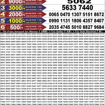 synced punjab result image on 2026 07 22