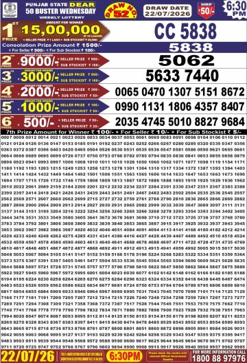 पंजाब स्टेट लॉटरी रिजल्ट Punjab State Lottery Result 6.30PM 22.07.26 synced punjab result image on 2026 07 22