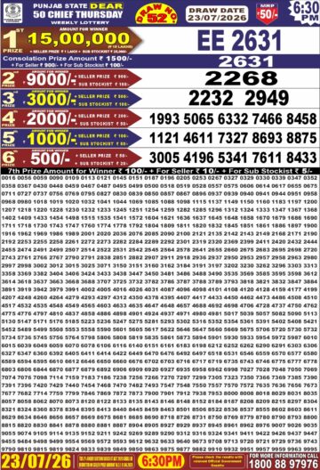 पंजाब स्टेट लॉटरी रिजल्ट Punjab State Lottery Result 6.30PM 23.07.26 synced punjab result image on 2026 07 23