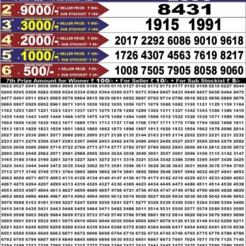synced punjab result image on 2026 07 25
