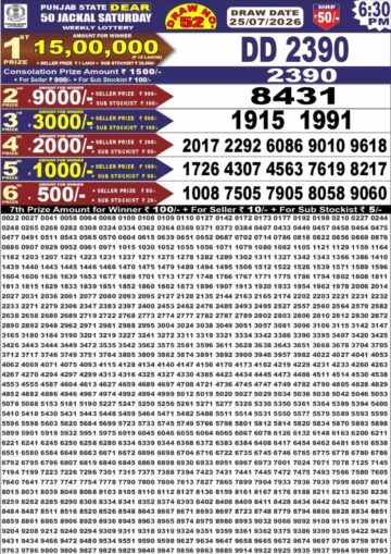 पंजाब स्टेट लॉटरी रिजल्ट Punjab State Lottery Result 6.30PM 25.07.26 synced punjab result image on 2026 07 25