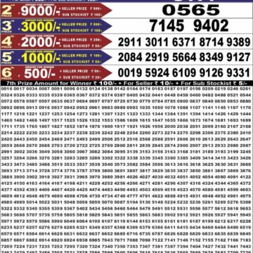 synced punjab result image on 2026 07 26
