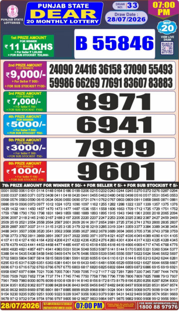 Punjab State 20 Monthly Lottery Result 28.07.26 img 20260728 wa0038(1)