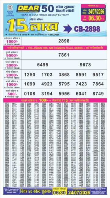 पंजाब स्टेट लॉटरी रिजल्ट Punjab State Lottery Result 6.30PM 24.07.26 synced punjab result image on 2026 07 24
