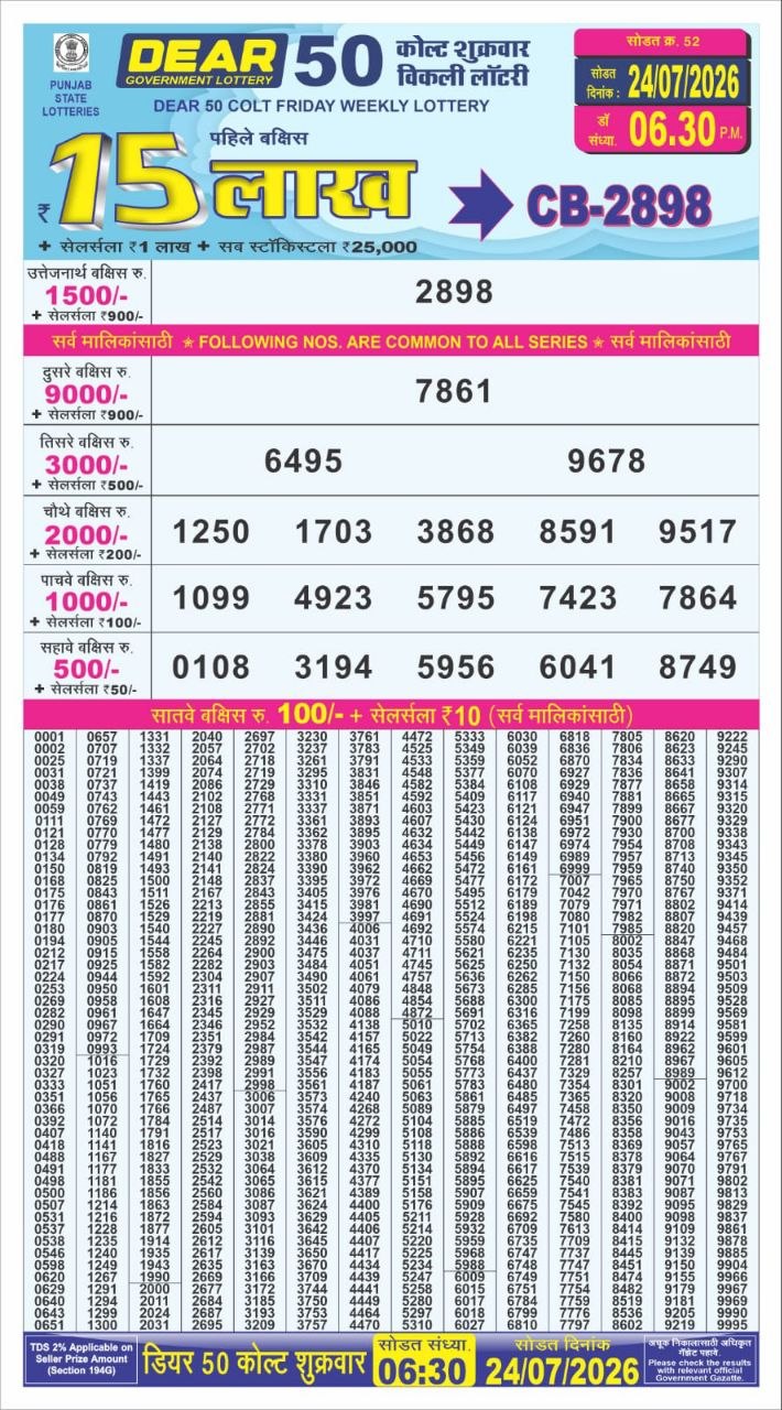synced punjab result image on 2026 07 24