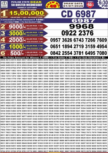 पंजाब स्टेट लॉटरी रिजल्ट Punjab State Lottery Result 6.30PM 01.07.26 synced punjab result image on 2026 07 01