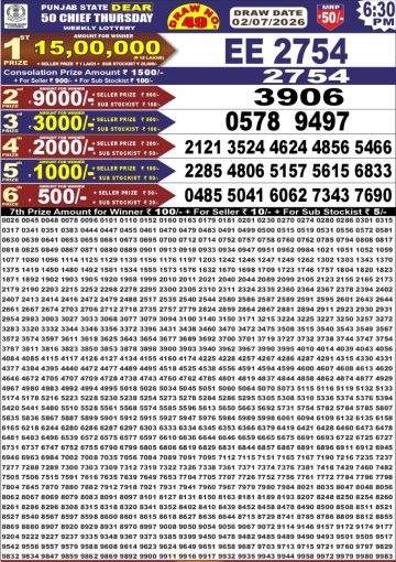 पंजाब स्टेट लॉटरी रिजल्ट Punjab State Lottery Result 6.30PM 02.07.26 synced punjab result image on 2026 07 02